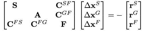 3x3 Block System of a Monolithic FSI Formulation